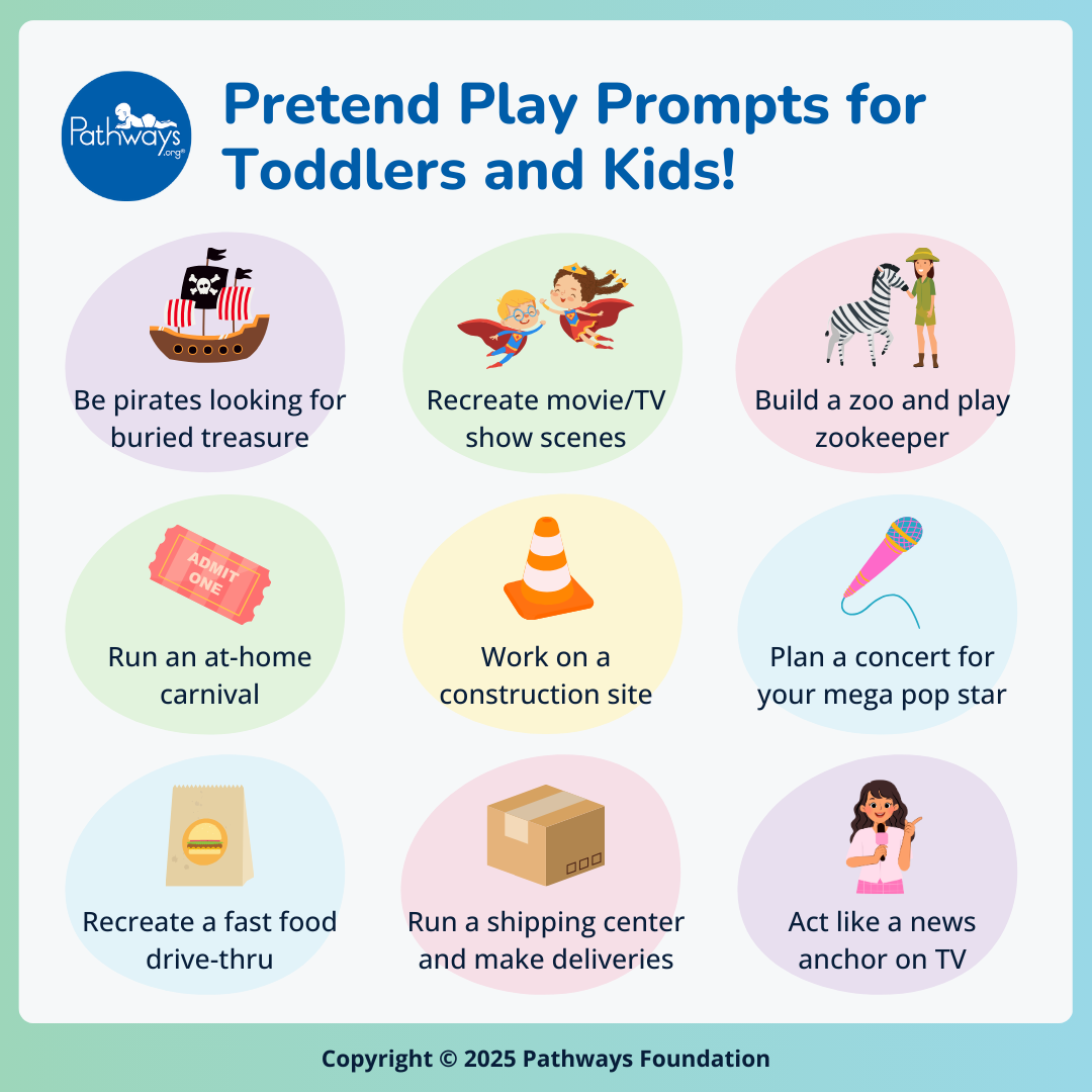 When Do Toddlers Start Pretend Play: Key Milestones Revealed